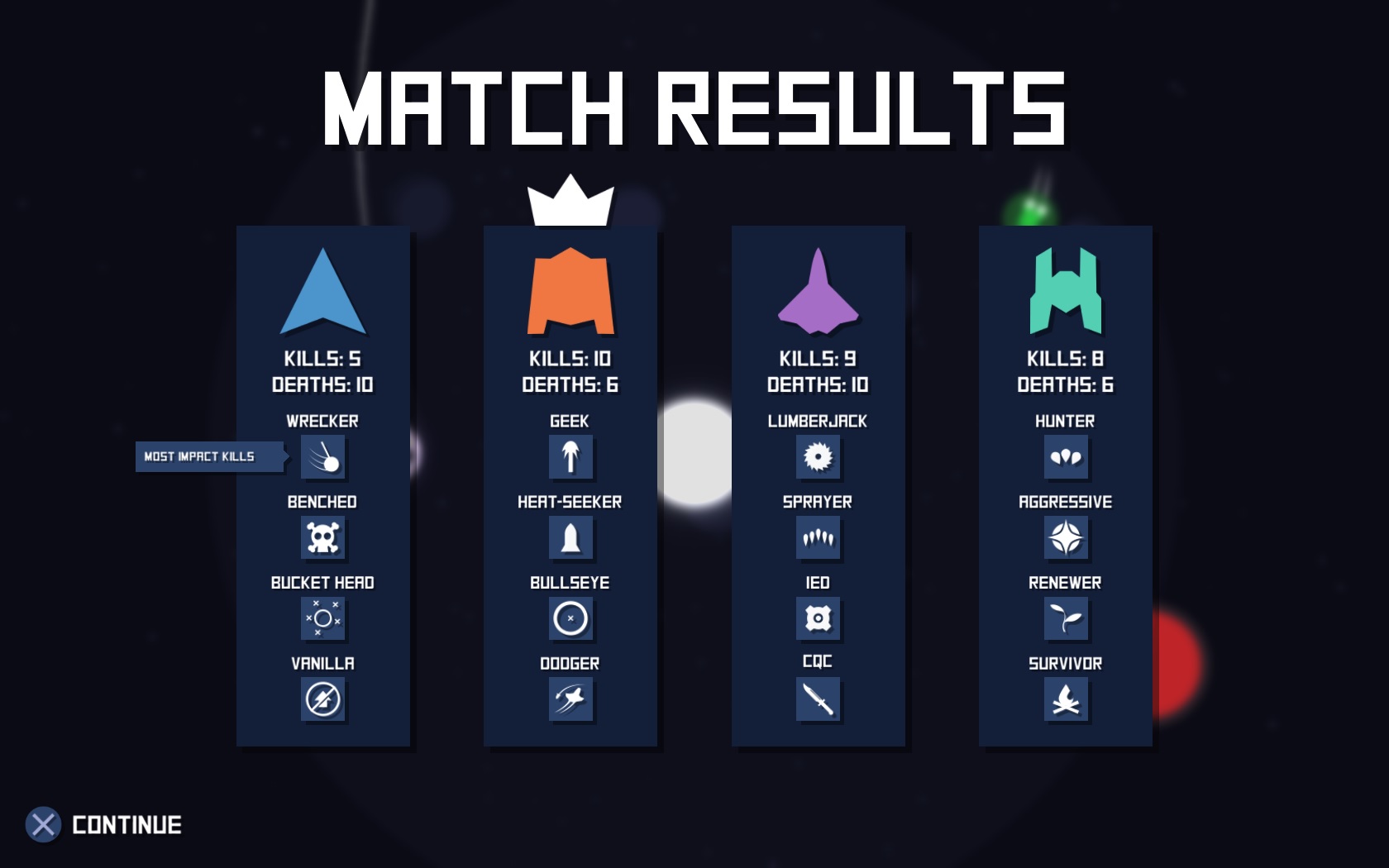 rocket wars recensione