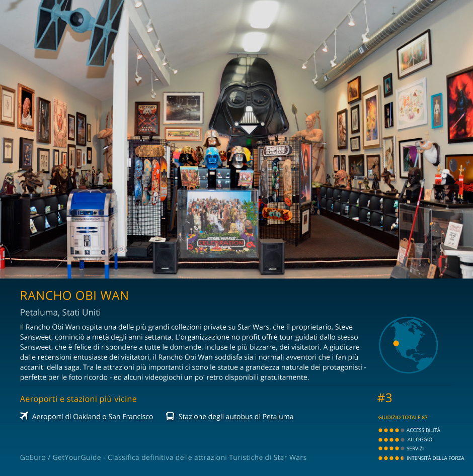 03-rancho-obi-wan-it