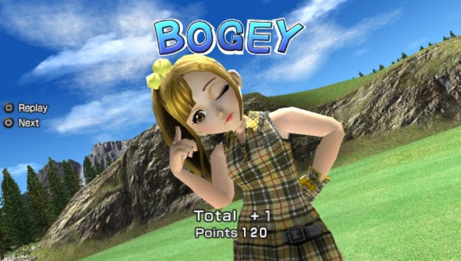 everybody's golf recensione