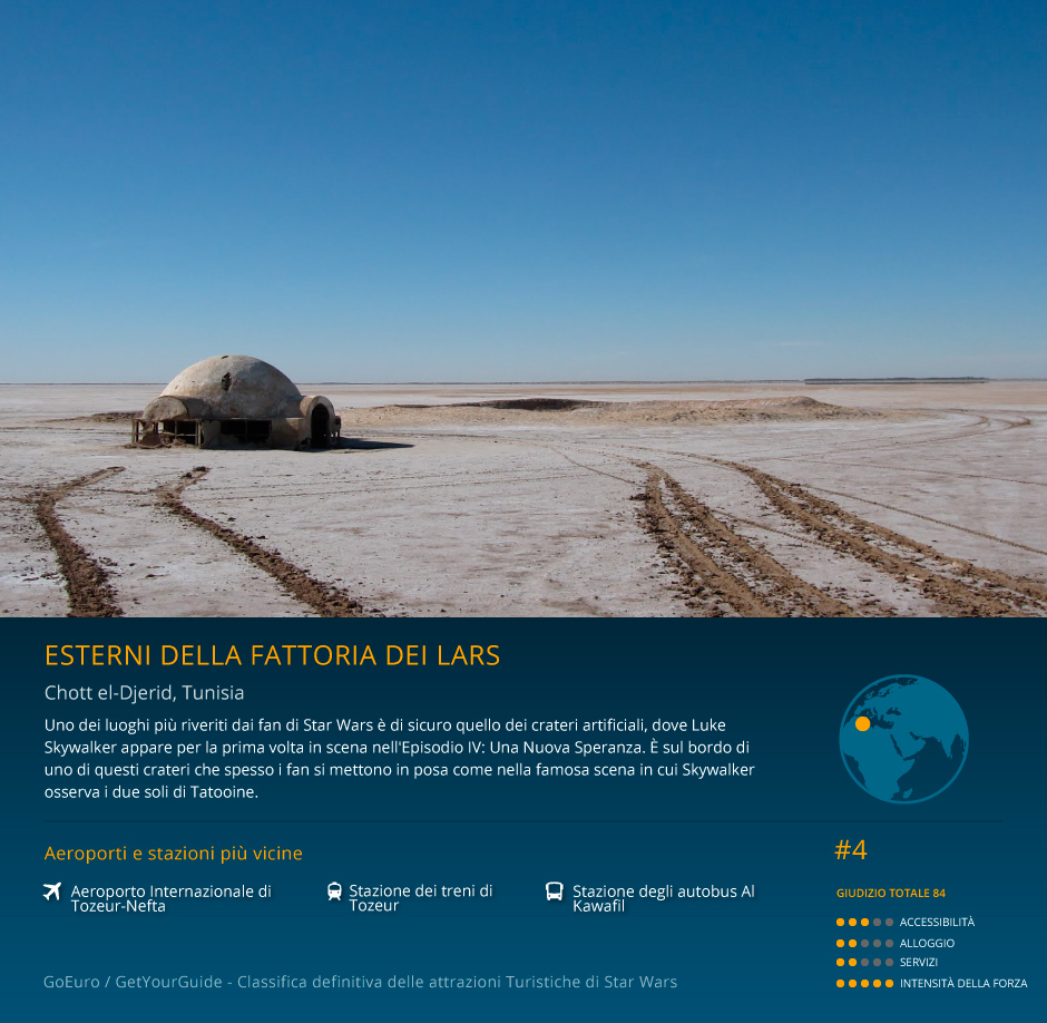 04-exterior-of-lars-homestead-it