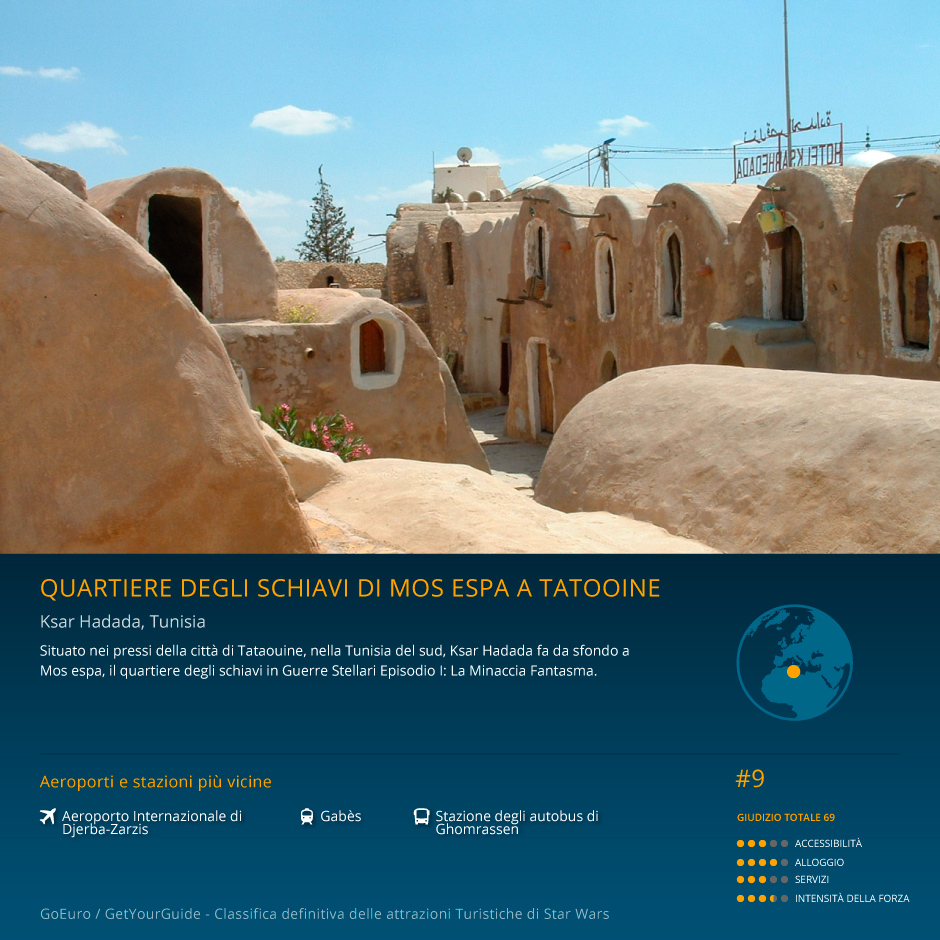 09-mos-espa-slave-quarters-it