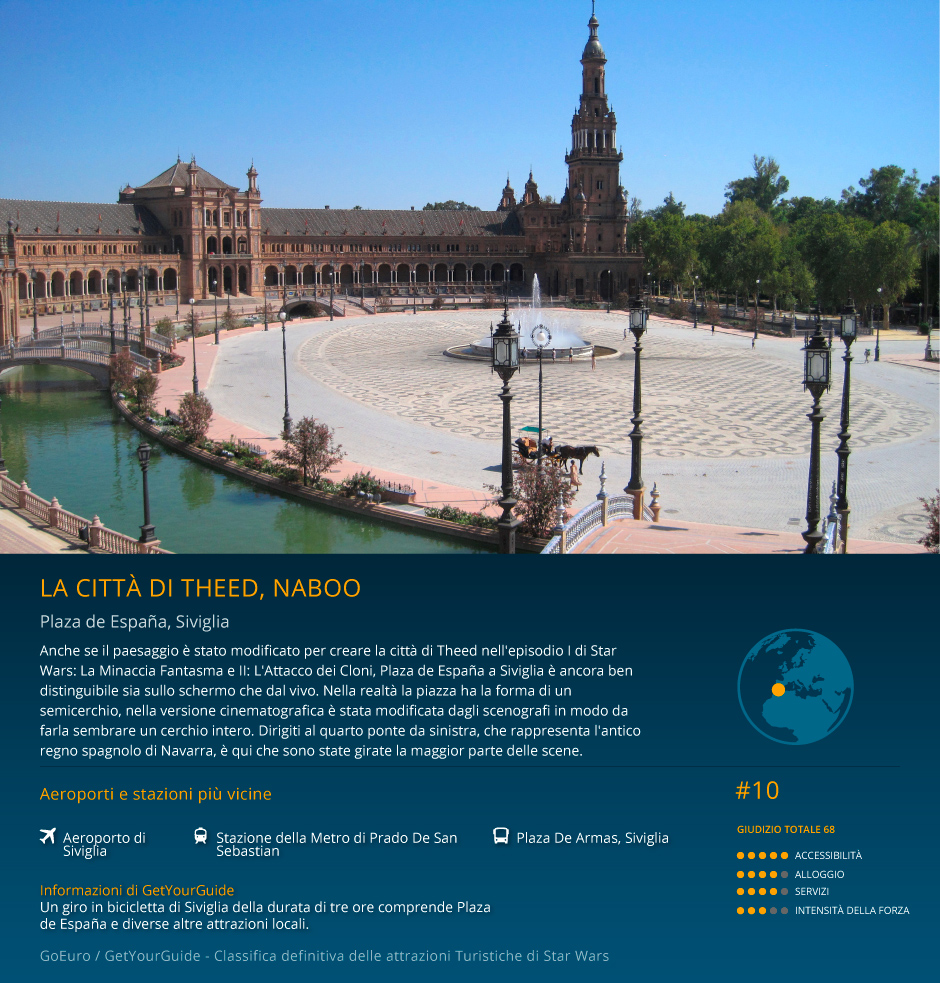 10-the-city-of-theed-it