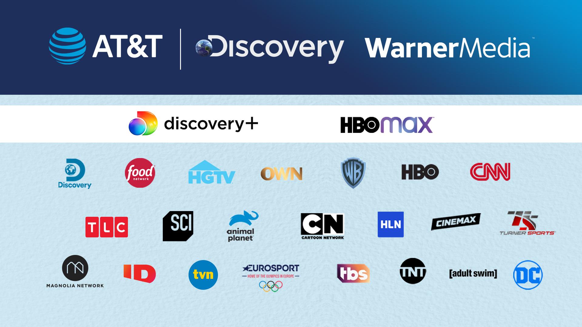 fusione warnermedia discovery