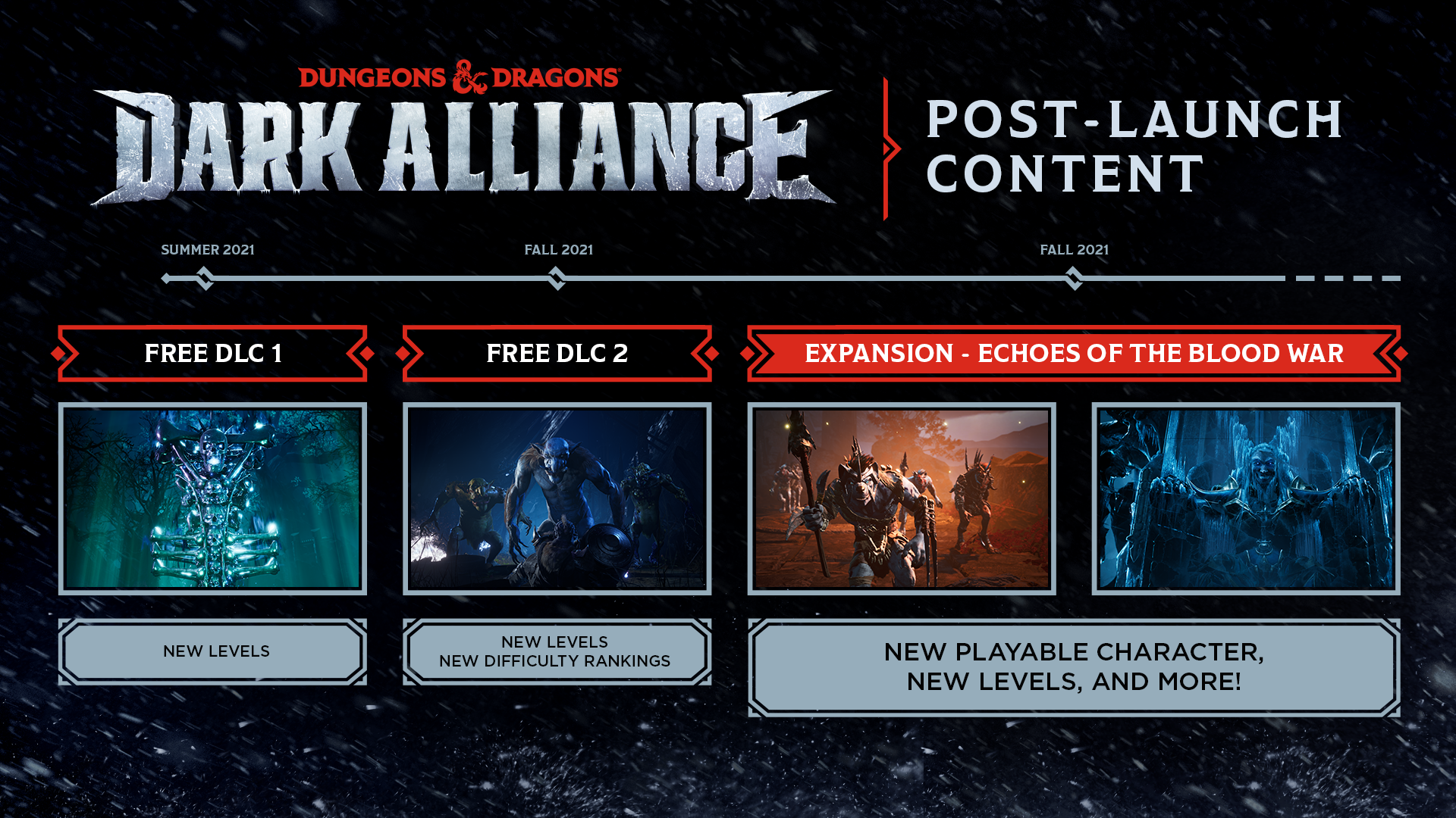 dark alliance roadmap