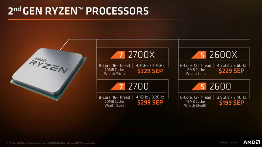AMD-Ryzen-2000-1