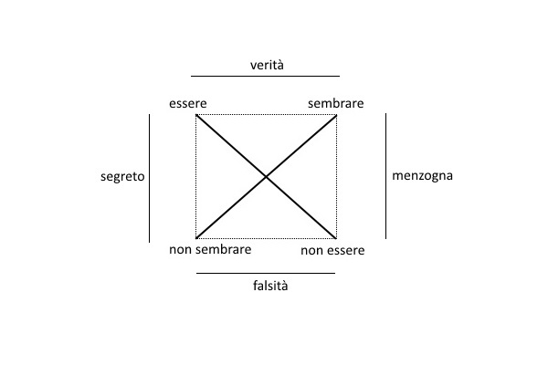 Borderlands 3 copertina