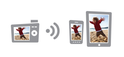 Eye-Fi_mobi_cam_ph_tablet