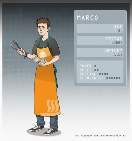 ID Marco