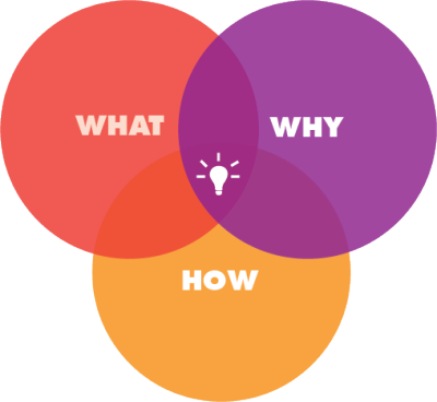 astronaut-idea-making