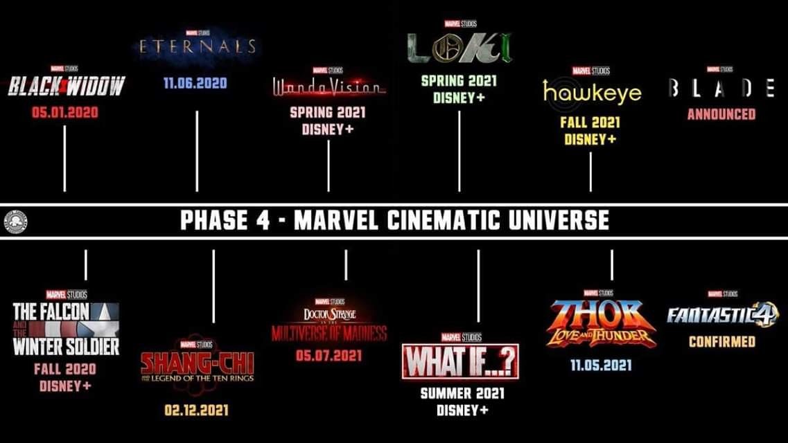 Quando Uscirà Doctor Strange 2 Su Disney Plus