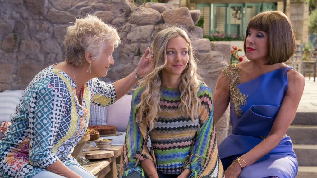 Mamma Mia Ci Risiamo Dove è Stato Girato