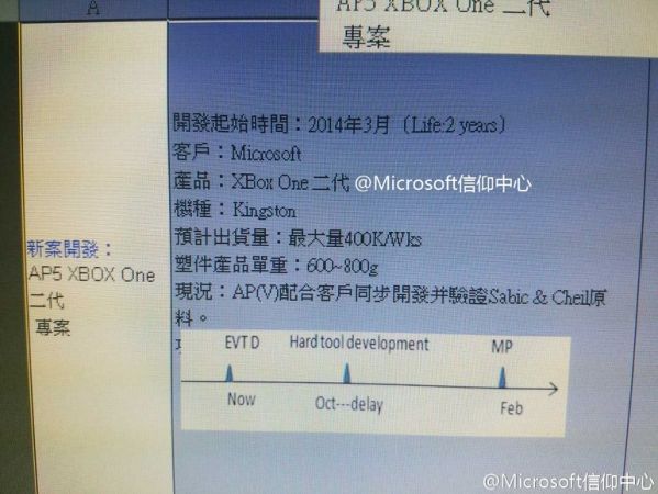 r-xbox-one_notizia-2