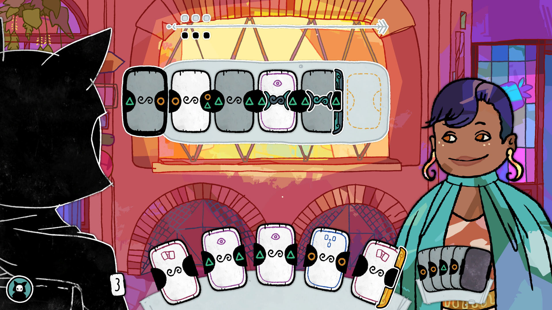 signs of the sojourner