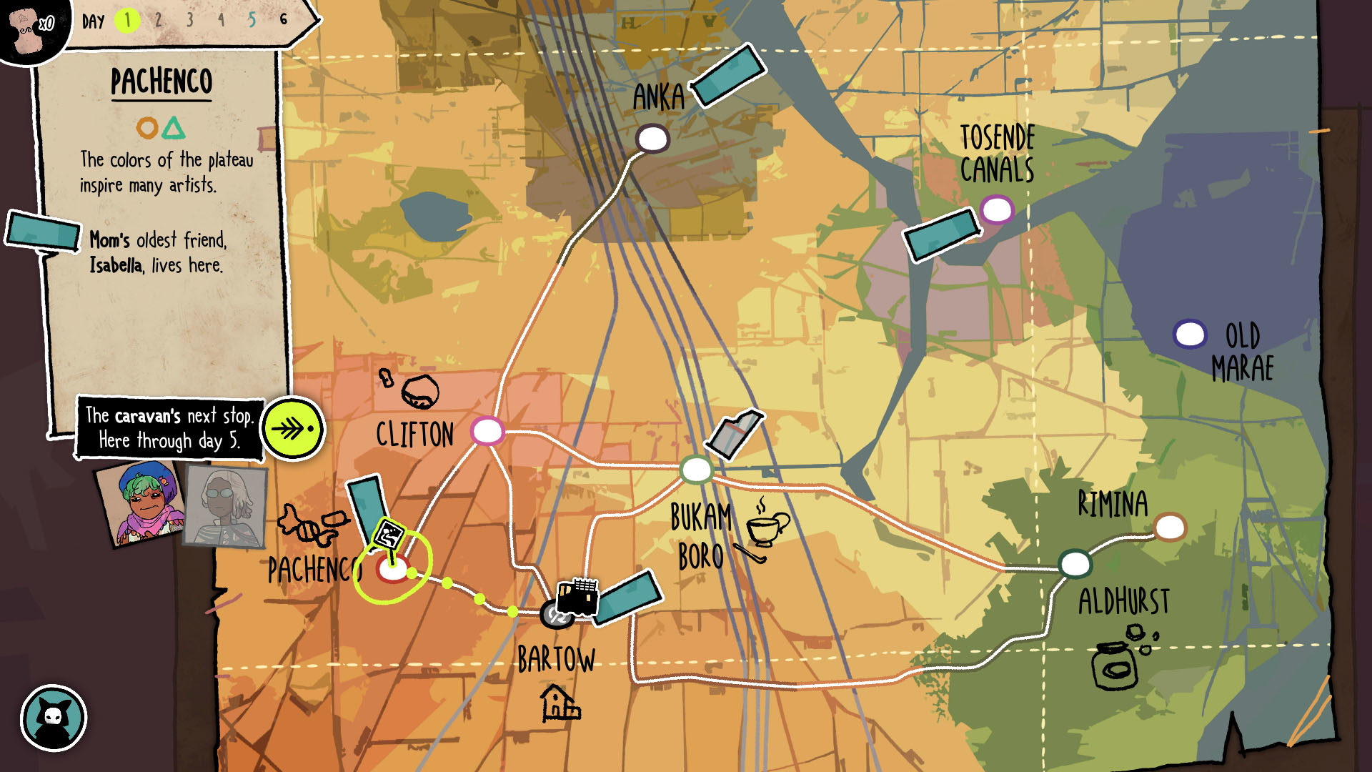 signs of the sojourner