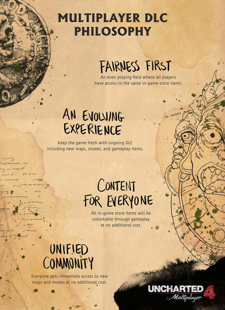 uncharted_4_multiplyaer_3